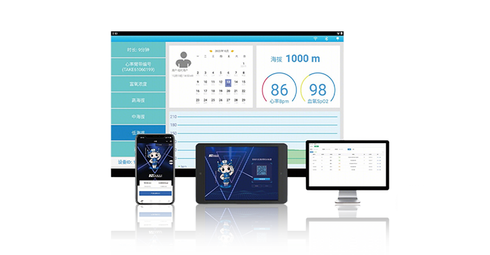 Ha Xiaoni software system